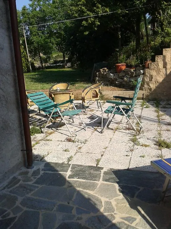 B&B Le Due Rocche Maiolo